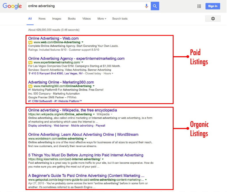 Paid vs organic search