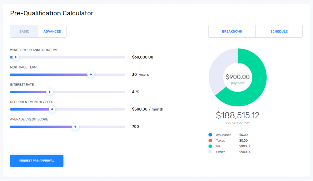 Mortgage Circles Digital Loan Portals For Borrowers & Realtor Partners