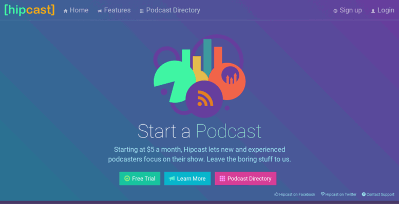 Hipcast Mortgage Podcast