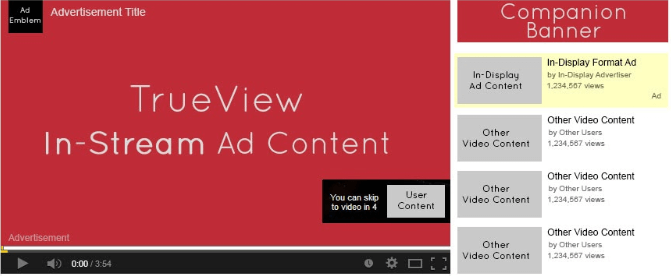 Youtube true view ads