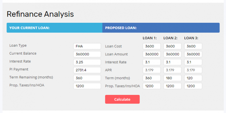 rental refinance mortgage calculator