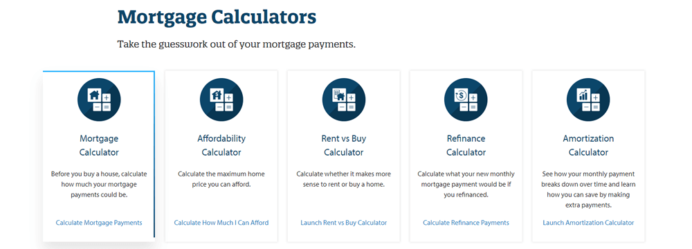 Mortgage Calculators