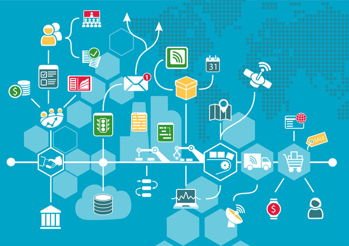 referral marketing automation